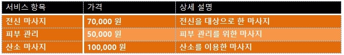 12-출장안마 출장마사지